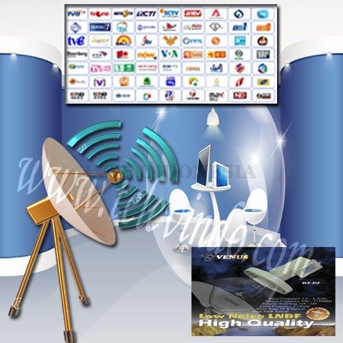 Toko Pemasangan Antena TV & Parabola Cabang Bogor