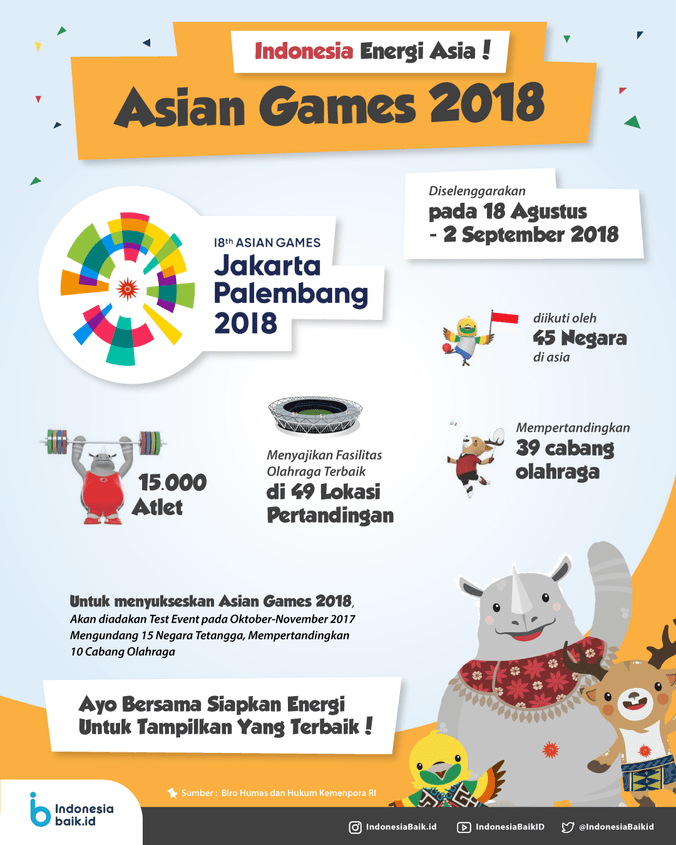 ASIAN GAMES 2018
