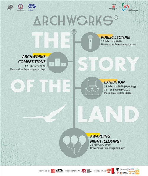 Archworks 2020 The Story of the Land